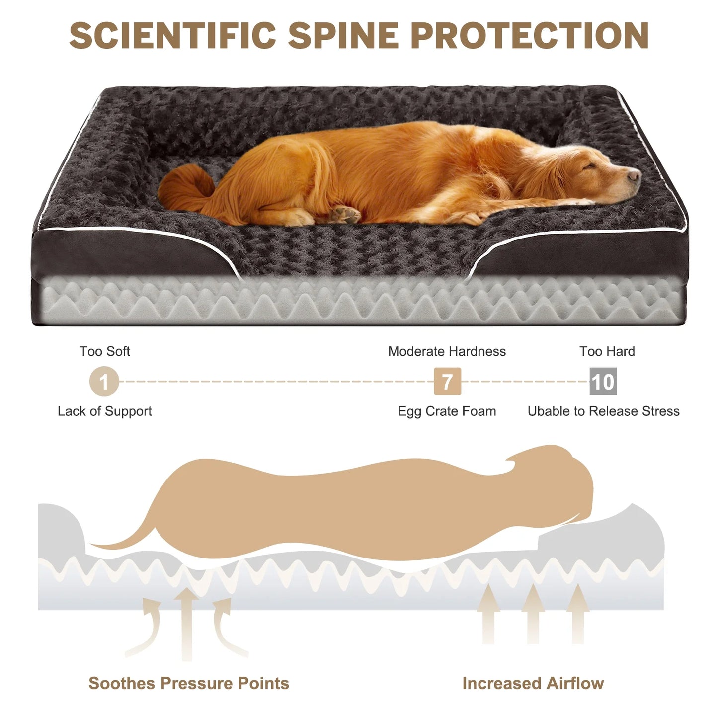 Dog Bed for Medium Small Dogs Waterproof Orthopedic Dog Sofa Bed Non Slip Pet Couch with Removable Washable Cover Supportive Foam M to XXL, Brown