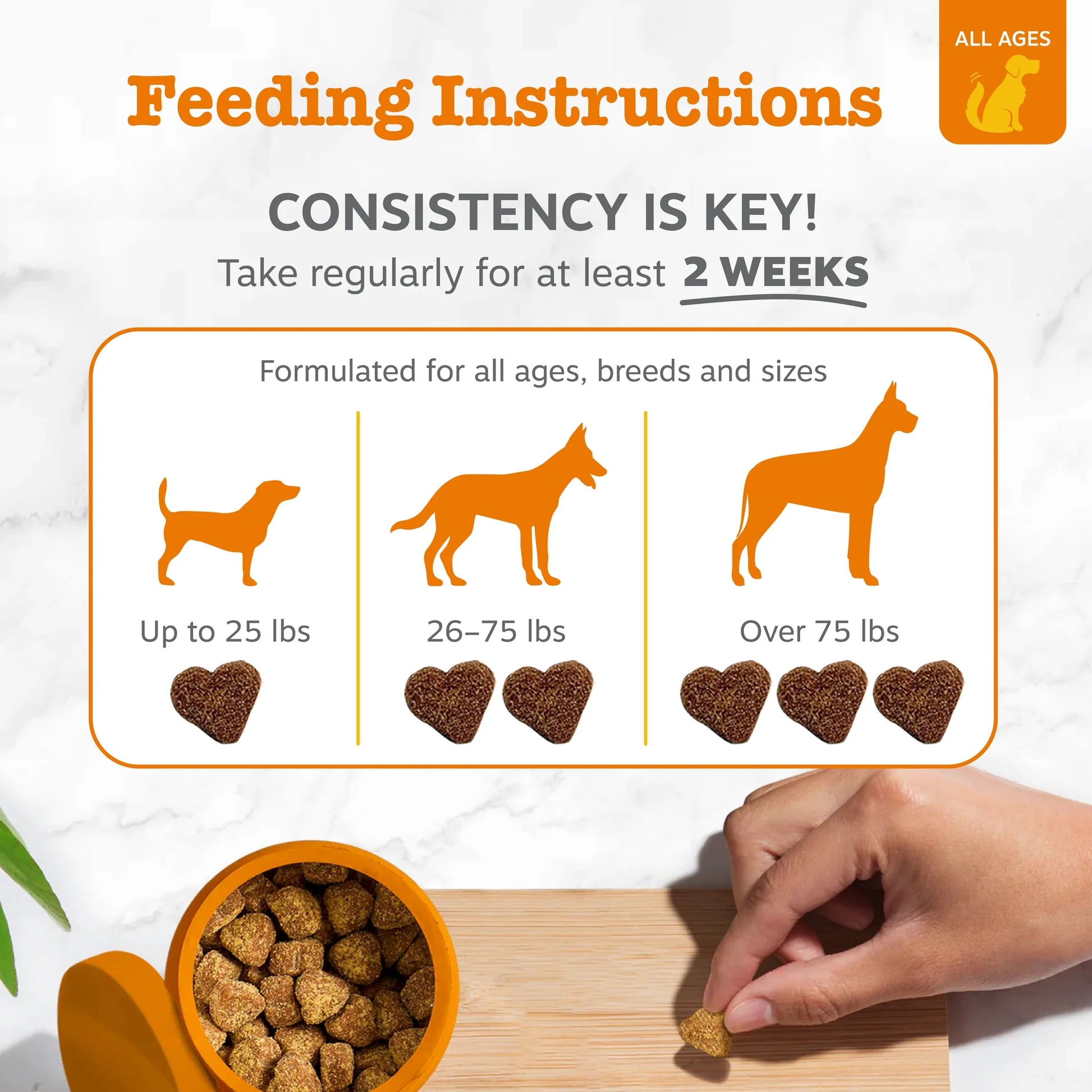 Allergy & Immune Mini Bites for Small Dogs, for Seasonal Allergies, Immune + Sensitive Skin & Gut Health, Lamb Flavor, 90Ct
